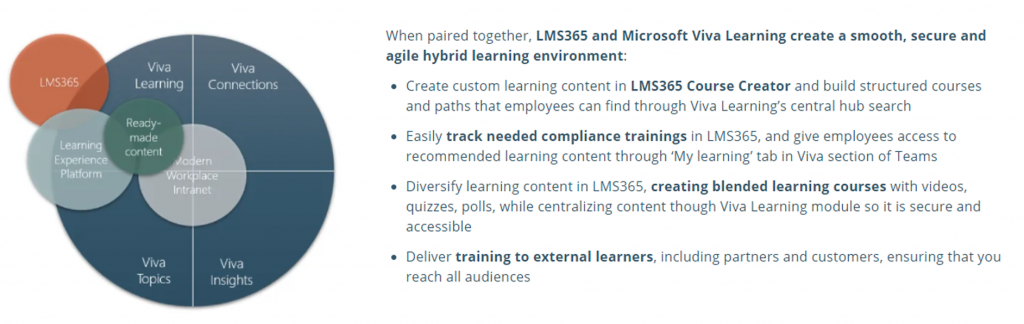 pairing viva with lms 365